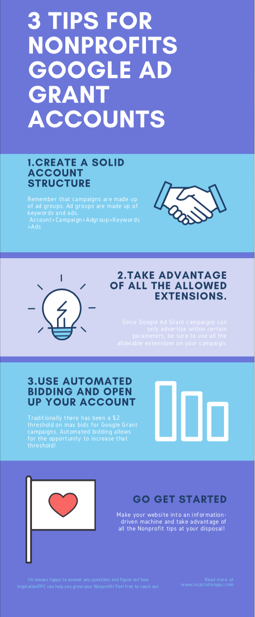 3 Tips for Nonprofit Google Ad Grant Accounts